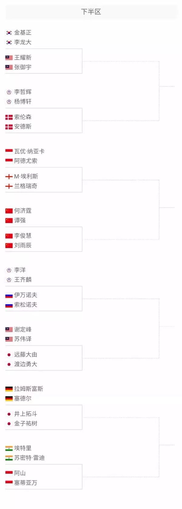 牌后卫如阿 牌后卫如阿