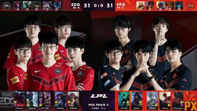 的洲际赛事 的洲际赛事