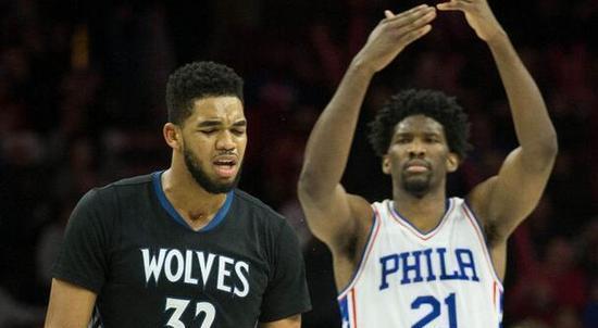 旋转优先 旋转优先