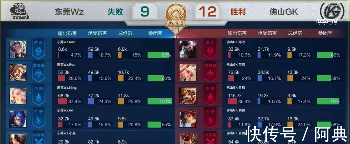 三是对经纪