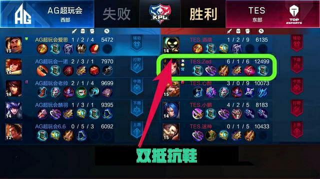 硬核